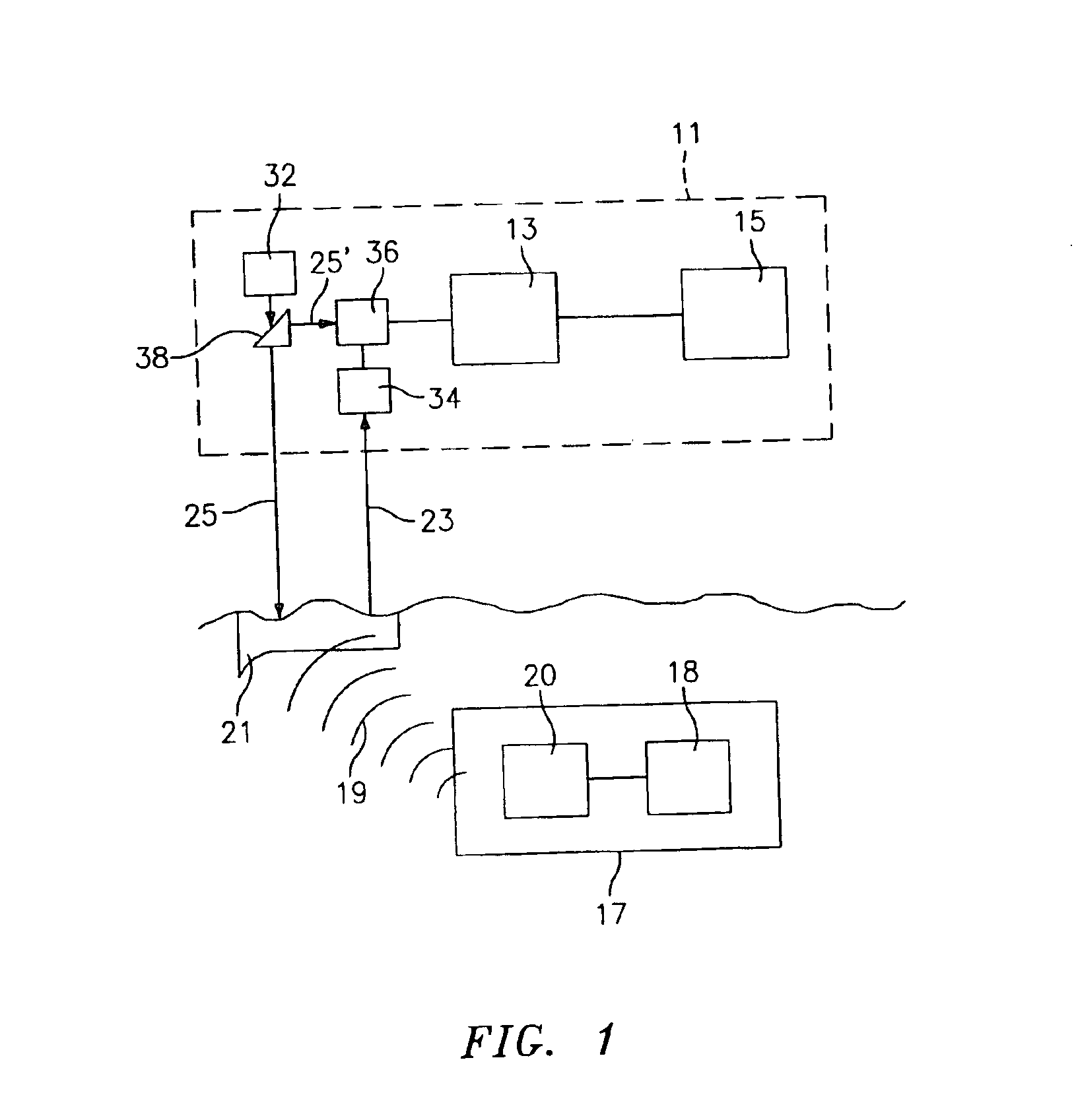 Laser-based acousto-optic uplink communications technique