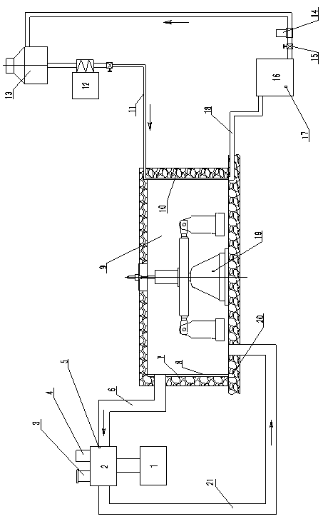 Temperature control device and control method for large arm type centrifuge test chamber