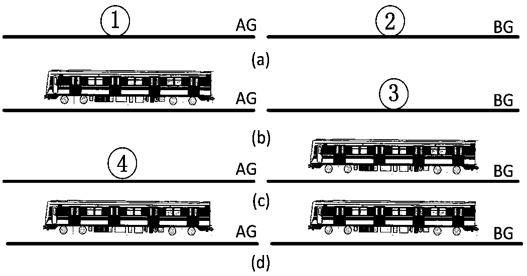 Arrangement method for the return lanes of subway depots