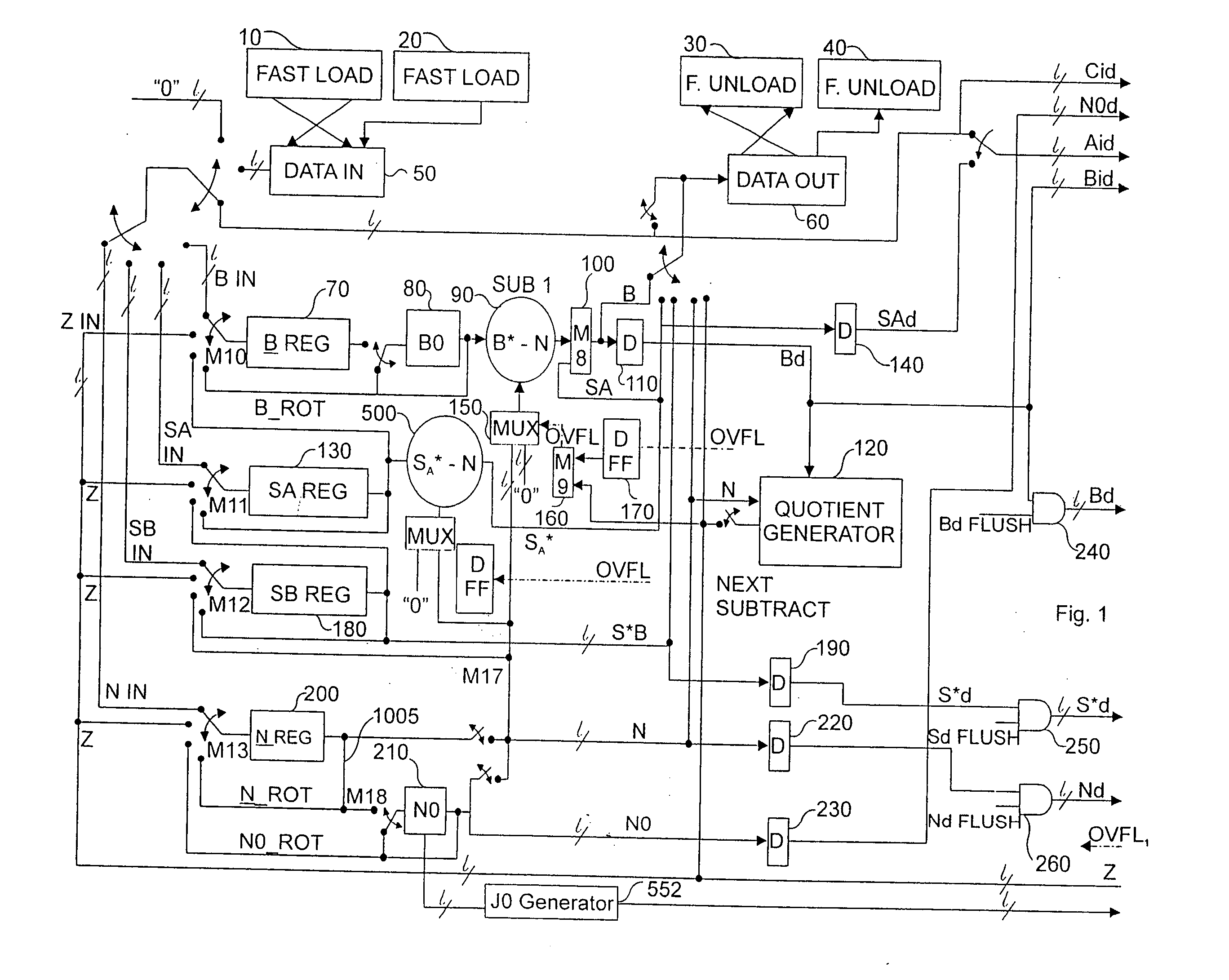 Extending the range of computational fields of intergers