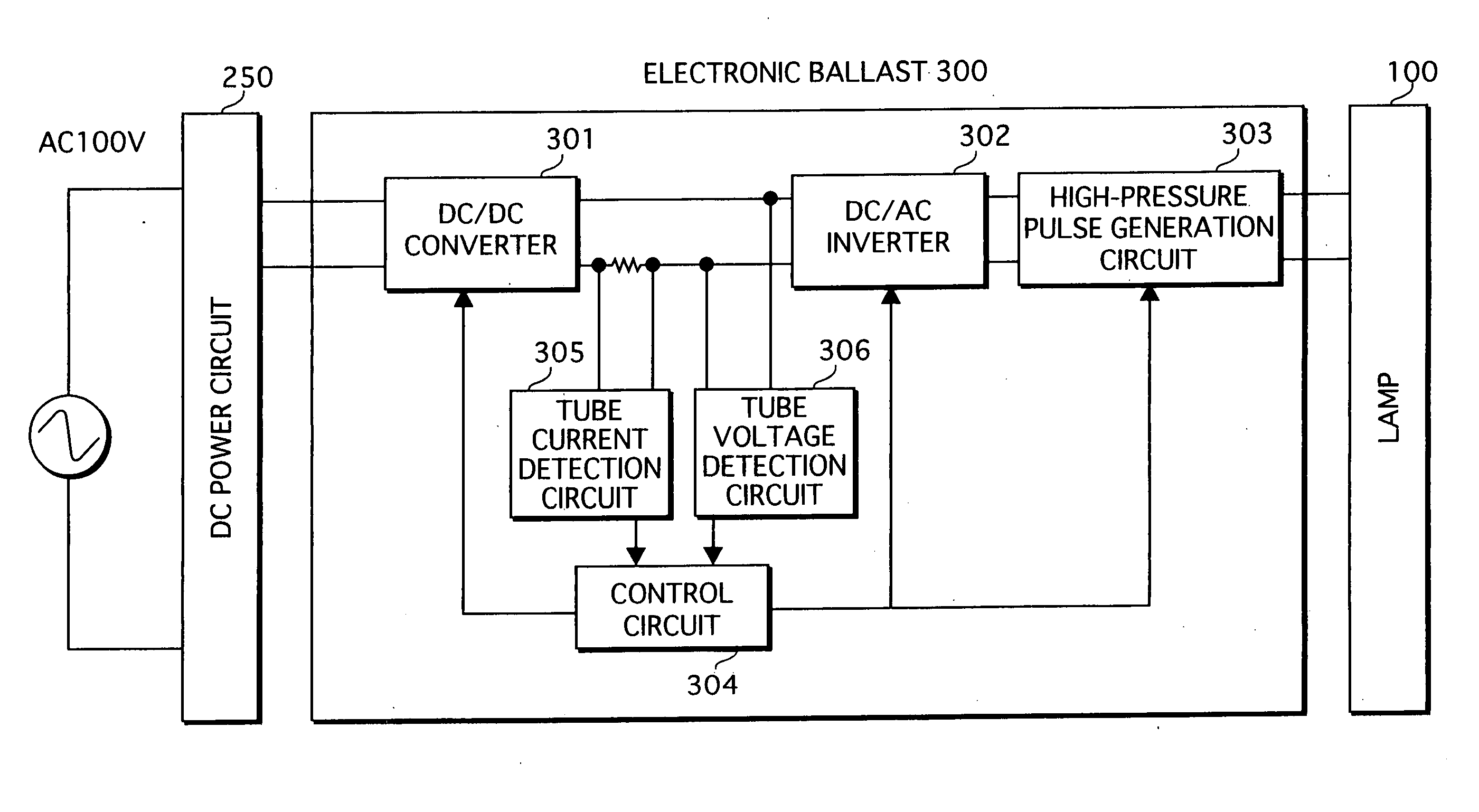 Method and apparatus for lighting high pressure discharge lamp, high pressure discharge lamp apparatus, and projection-type image display apparatus