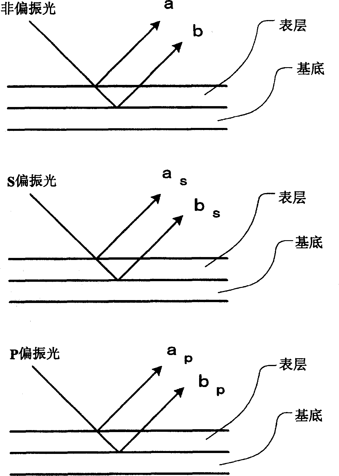 Defect detector, defect detecting method and method for detecting hole figure