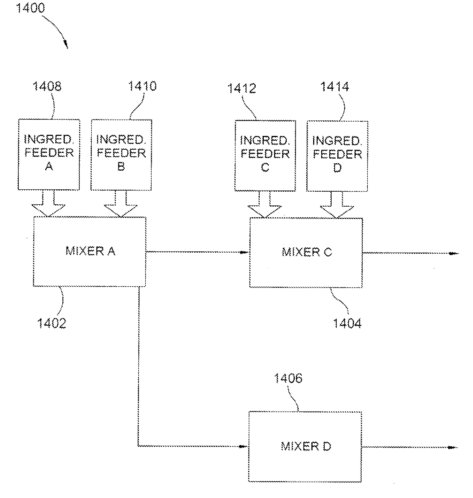 Parallel Gum Component Mixing Systems And Methods