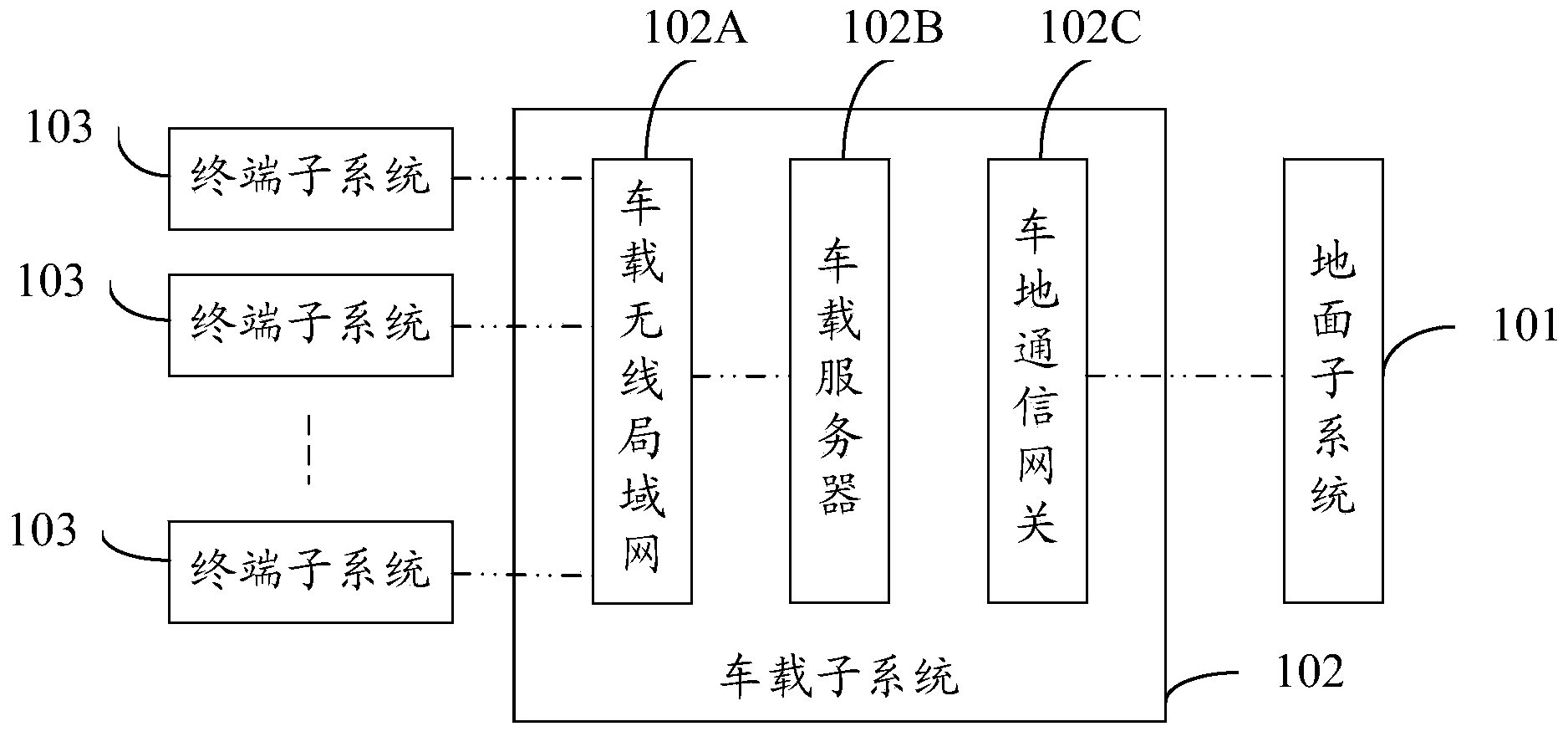 Vehicle-mounted information system