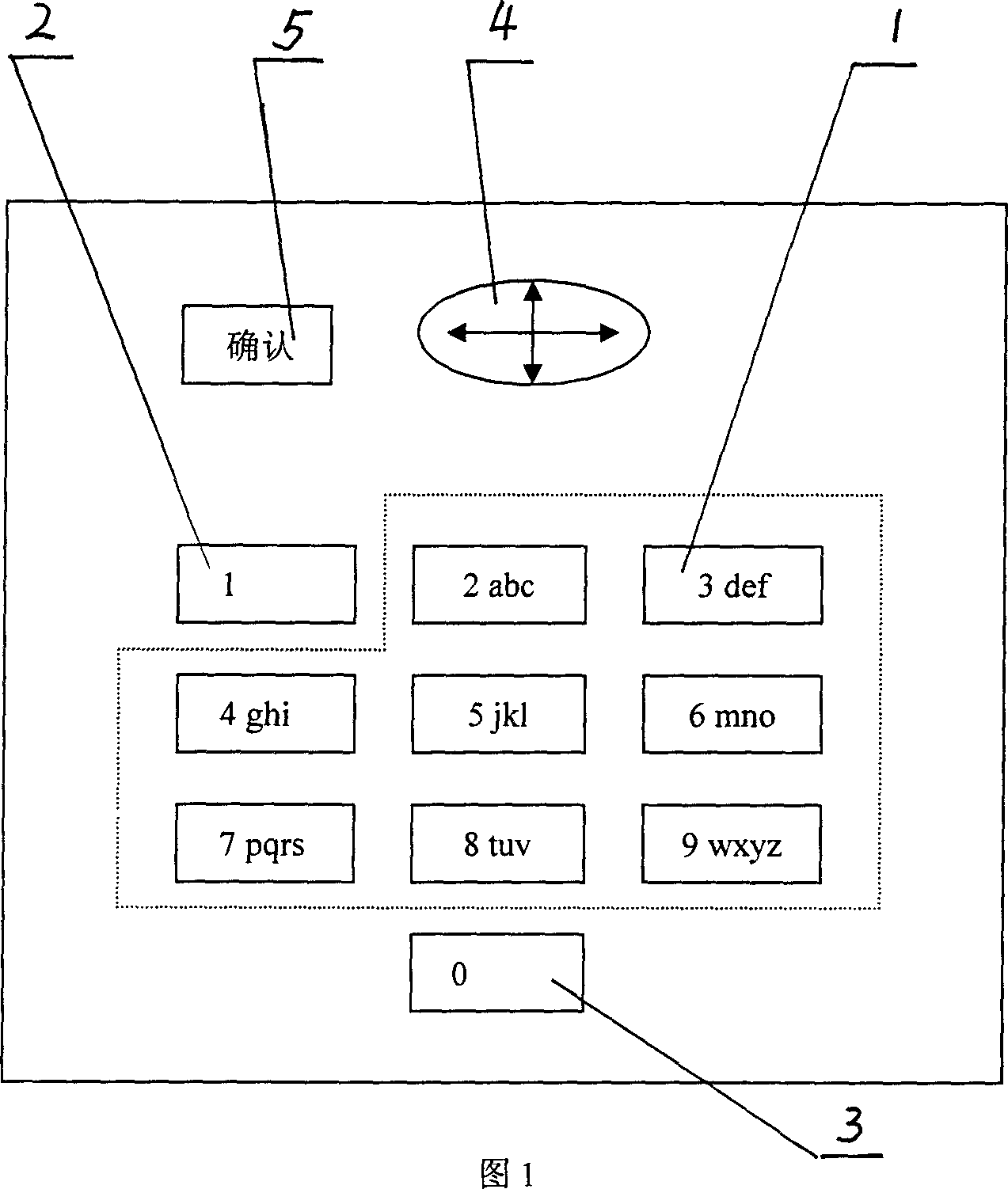 Digital key phonetic transcription input method