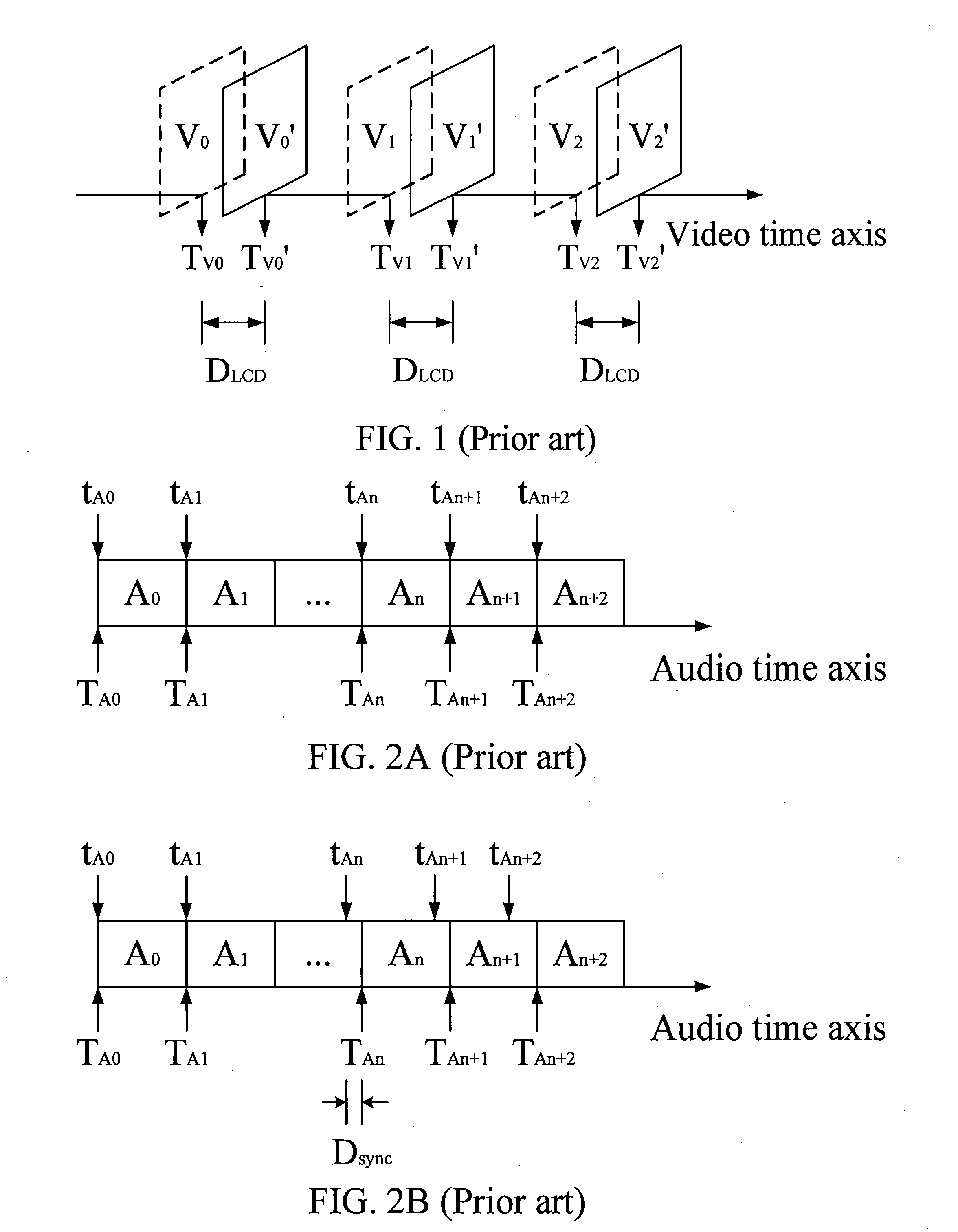 System and method for synchronizing video frames and audio frames