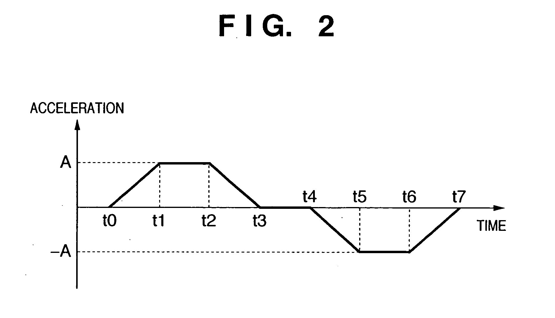 Aligning apparatus and its control method, and exposure apparatus