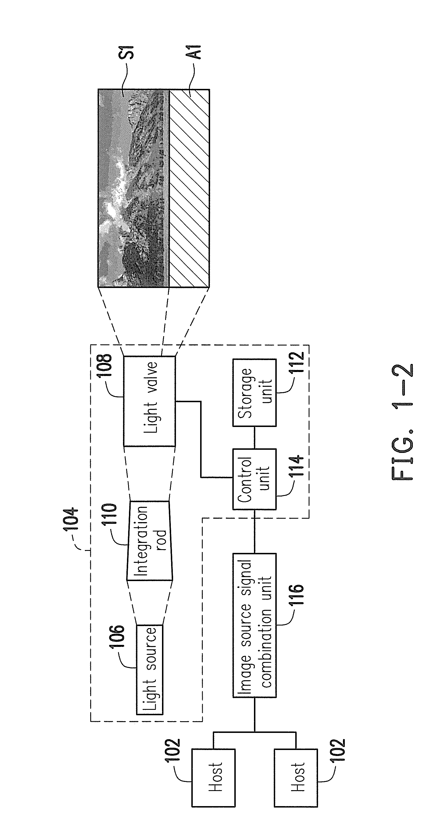 Projection system and projection method thereof