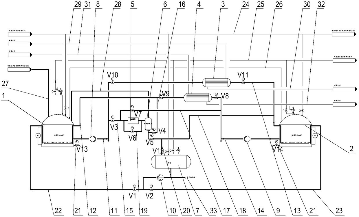 Conduction oil energy storage heat exchange system and using method thereof