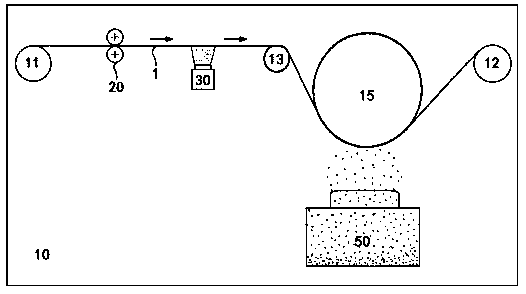 An opaque film for electromagnetic shielding