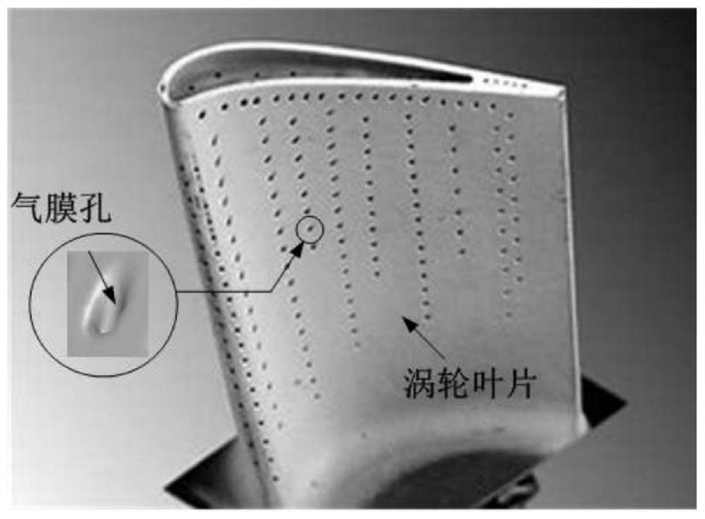 Target point cloud segmentation method applied to turbine blade film hole detection