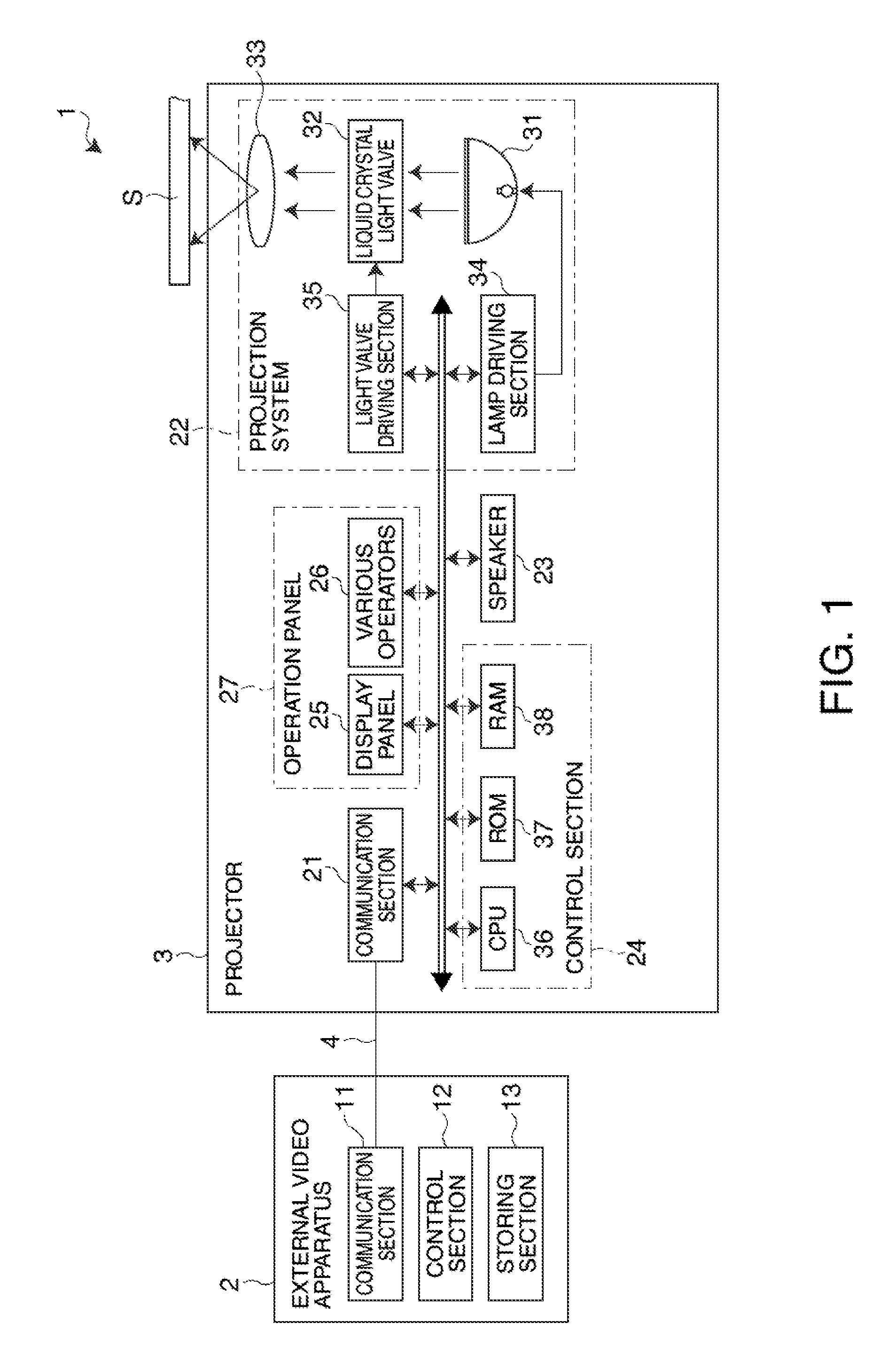 Display device and method for controlling the display device