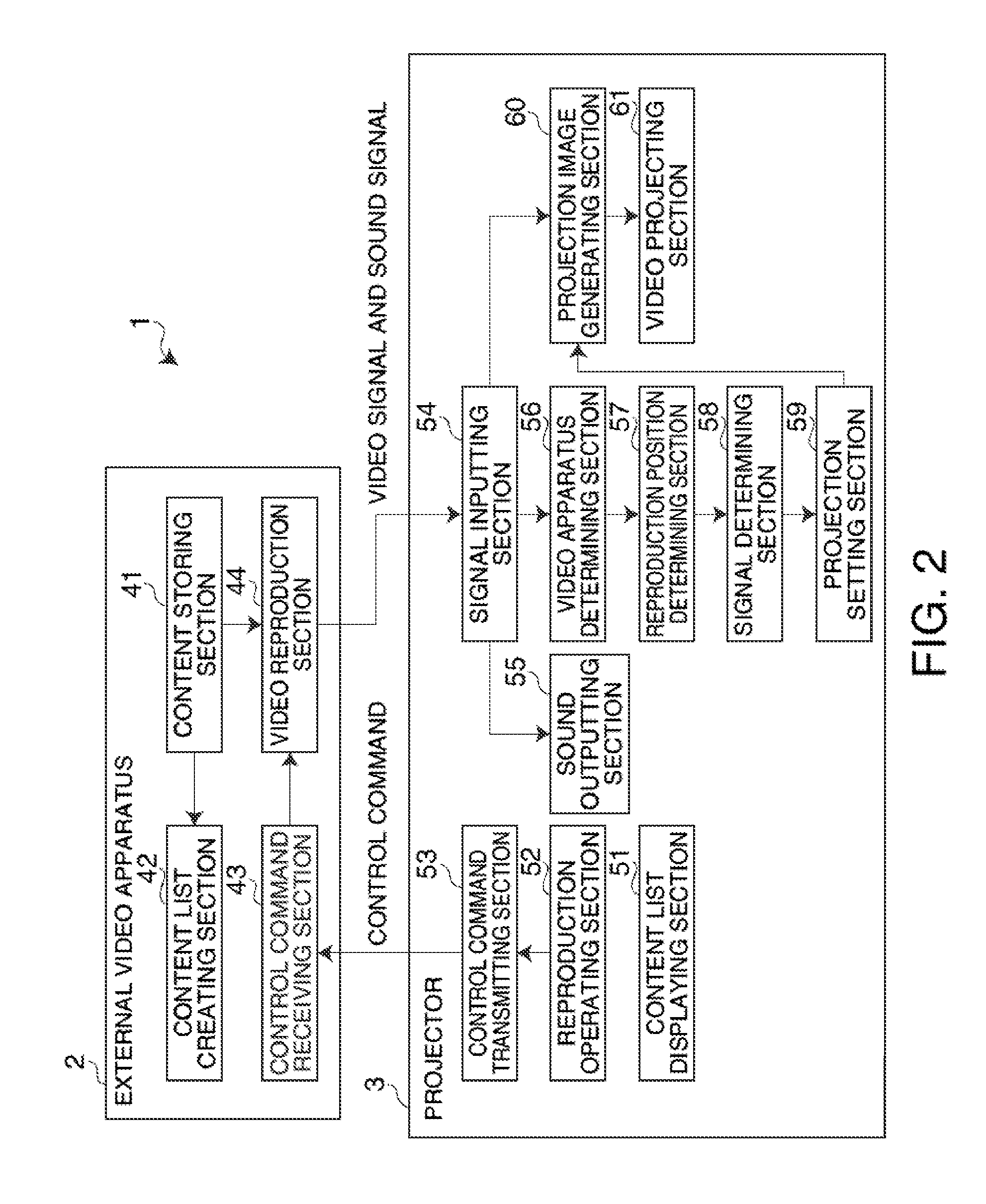 Display device and method for controlling the display device