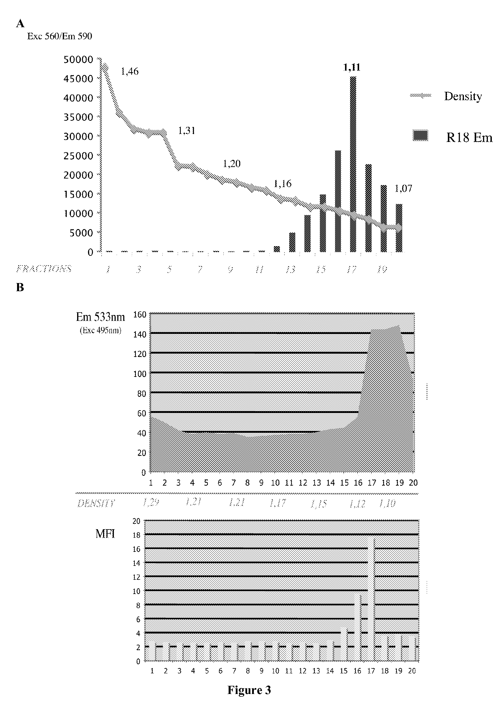 Direct protein delivery with engineered microvesicles