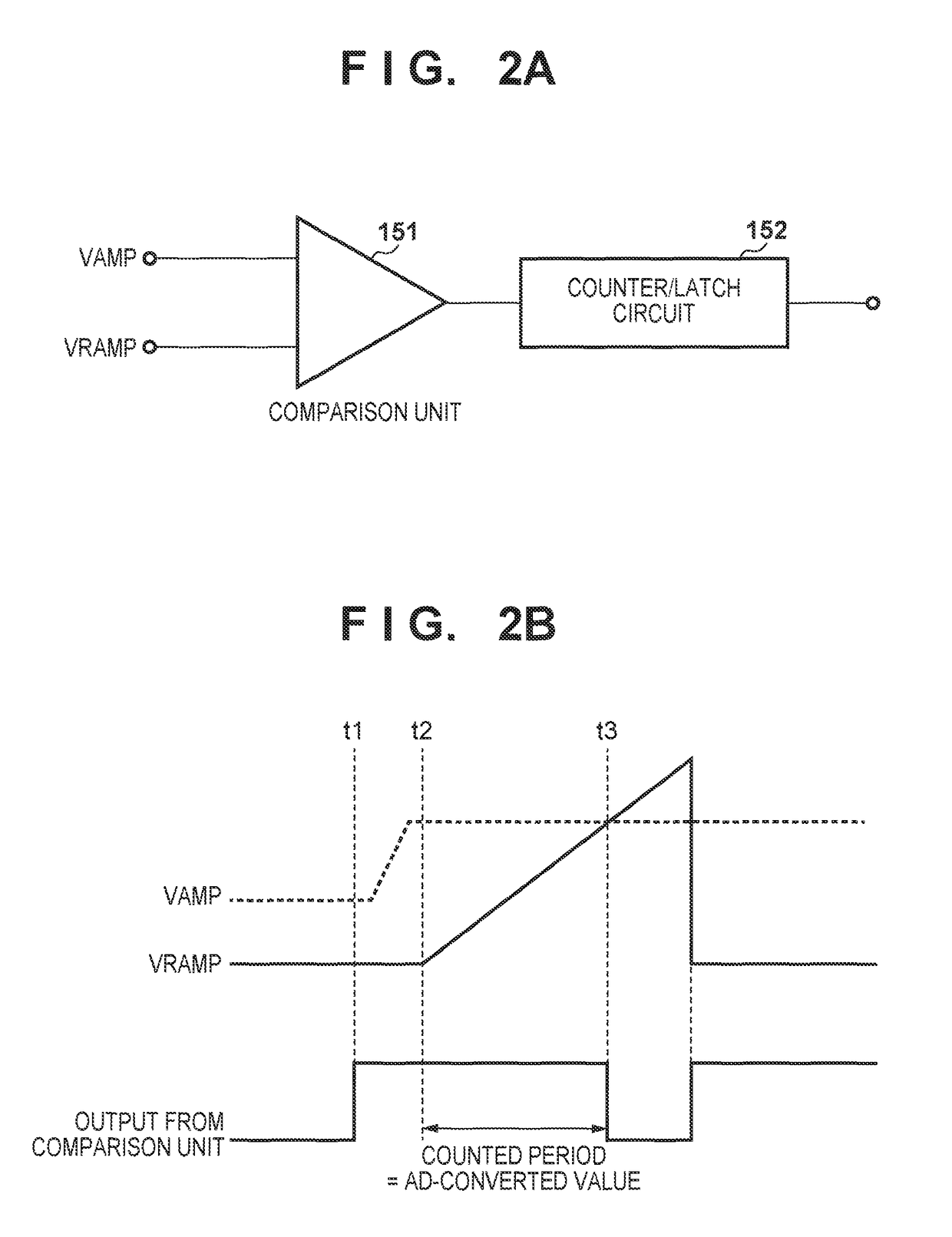 Signal processing apparatus, image capturing apparatus, control apparatus, signal processing method, and control method