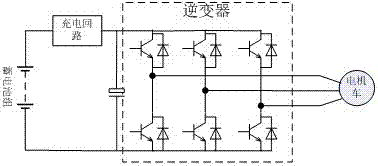 Intelligent high-efficiency electric vehicle traction drive control system and method the same