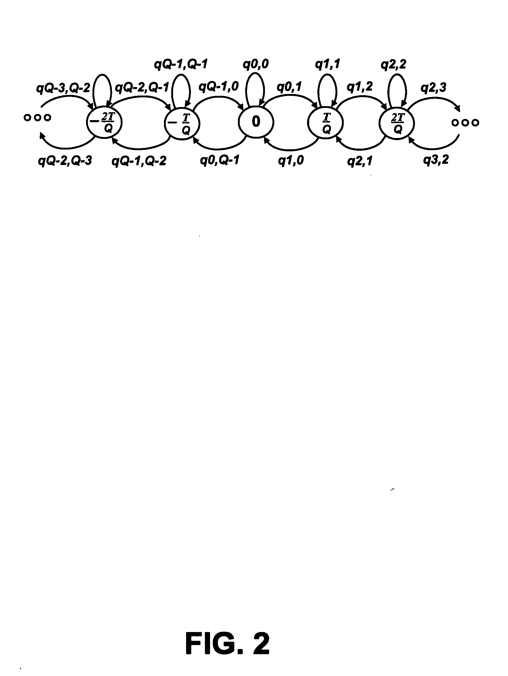 Handling synchronization errors potentially experienced by a storage device