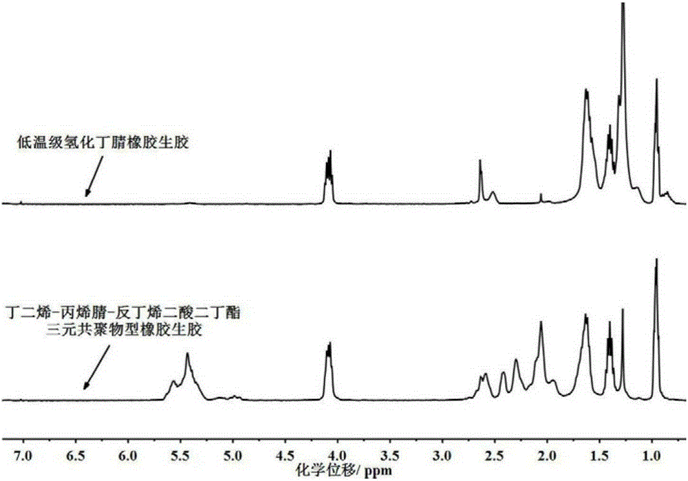 Low-temperature-level hydrogenated acrylonitrile butadiene rubber crude rubber and preparation method thereof