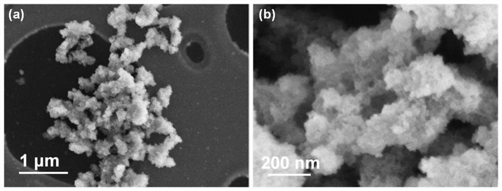 A kind of nano lithium borohydride, its in-situ preparation method and application