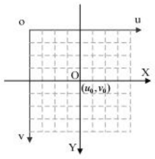 Laser visualization processing method and system