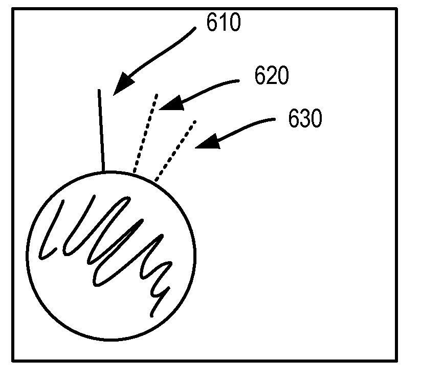 Effective acuity and refraction targets