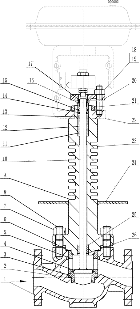 Composite radiating disk bonnet cryogenic adjusting valve