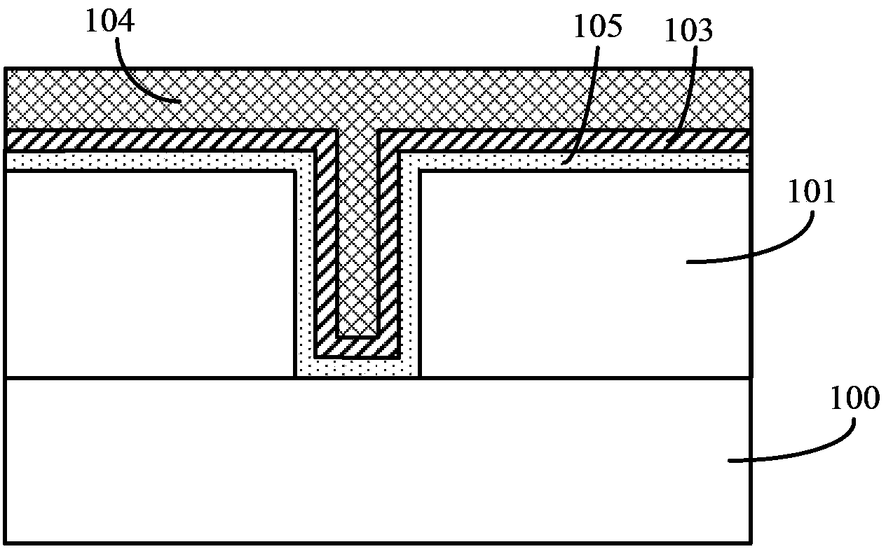 Forming method of electric conduction structure