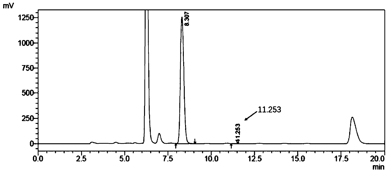 Application of ketoreductase in preparation of (S)-1,1-bis(4-fluorophenyl)-2-propanol, and preparation method of (S)-1,1-bis(4-fluorophenyl)-2-propanol