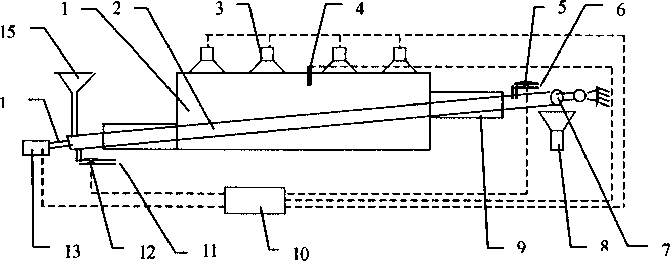 Microwave exractor