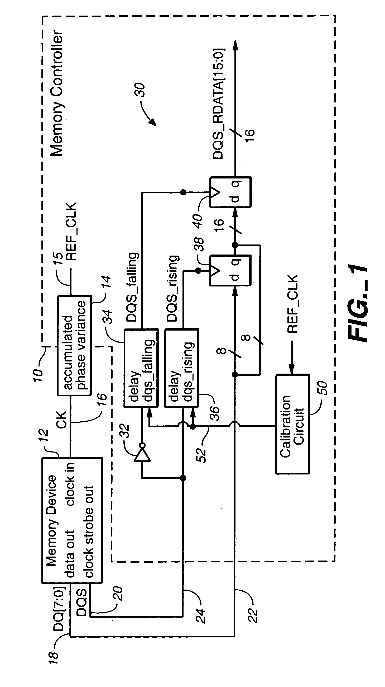 Method and apparatus for calibrating a delay line