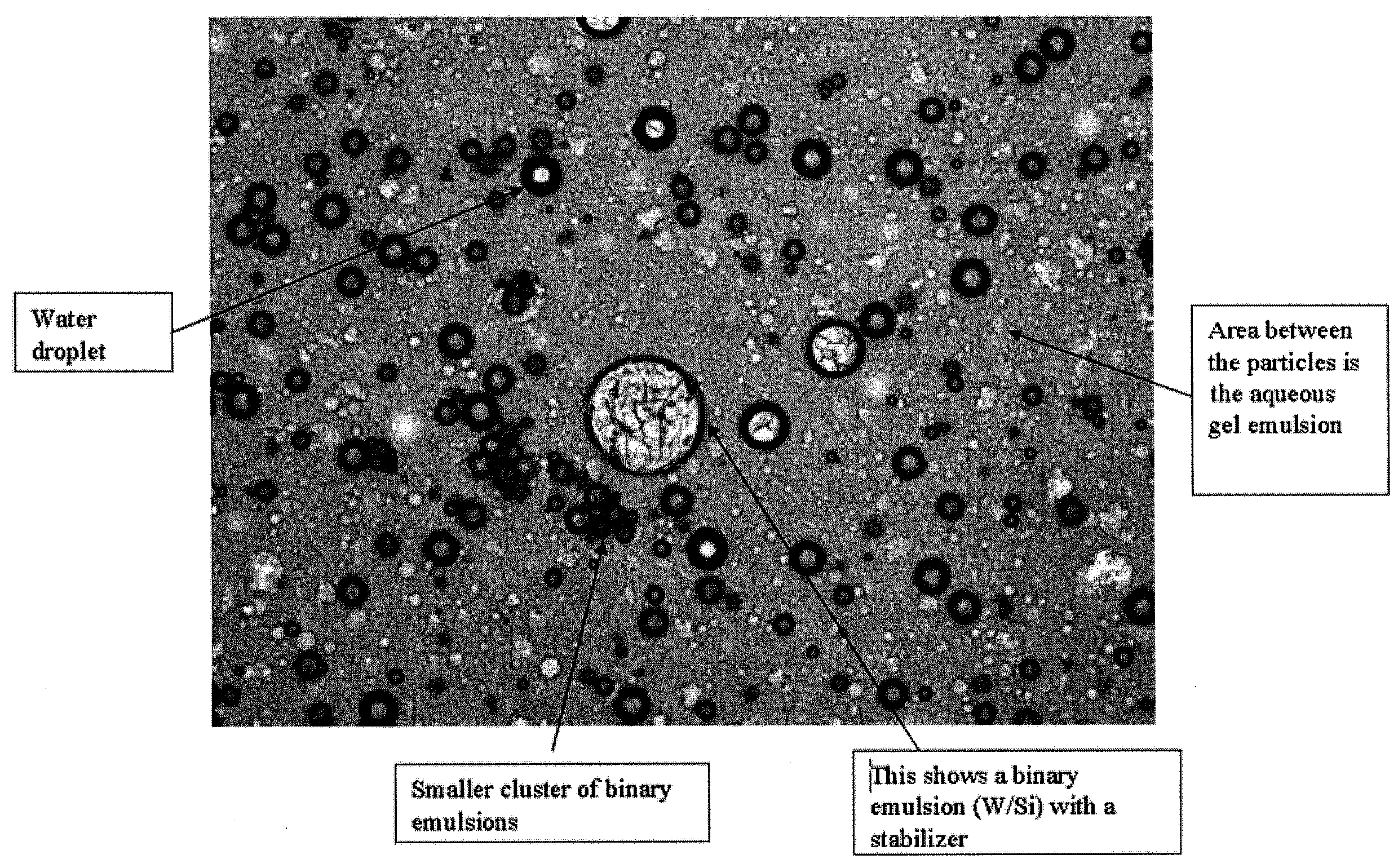 Stable three-phased emulsions