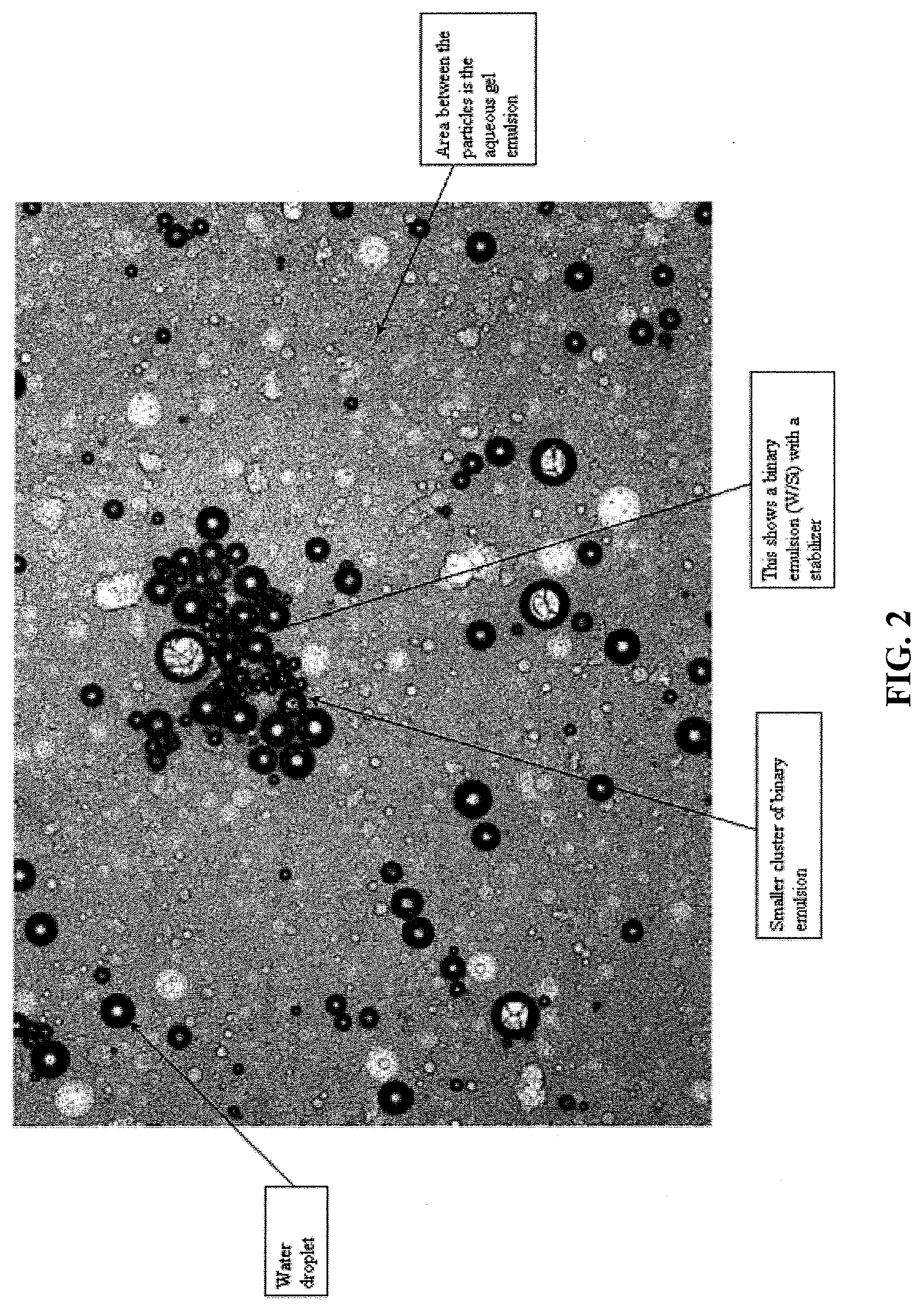 Stable three-phased emulsions