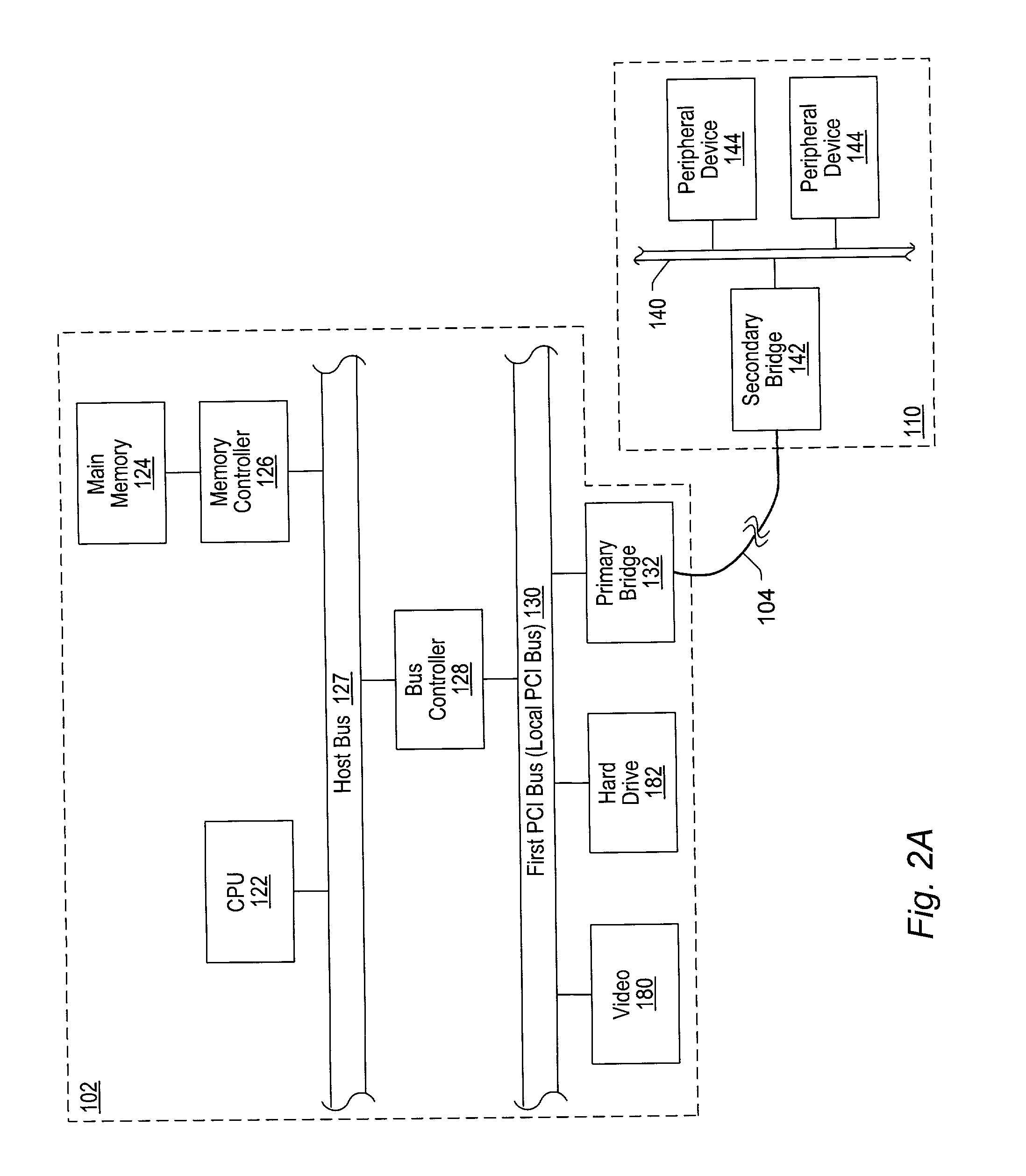 System and method for coupling peripheral buses through a serial bus using a split bridge implementation