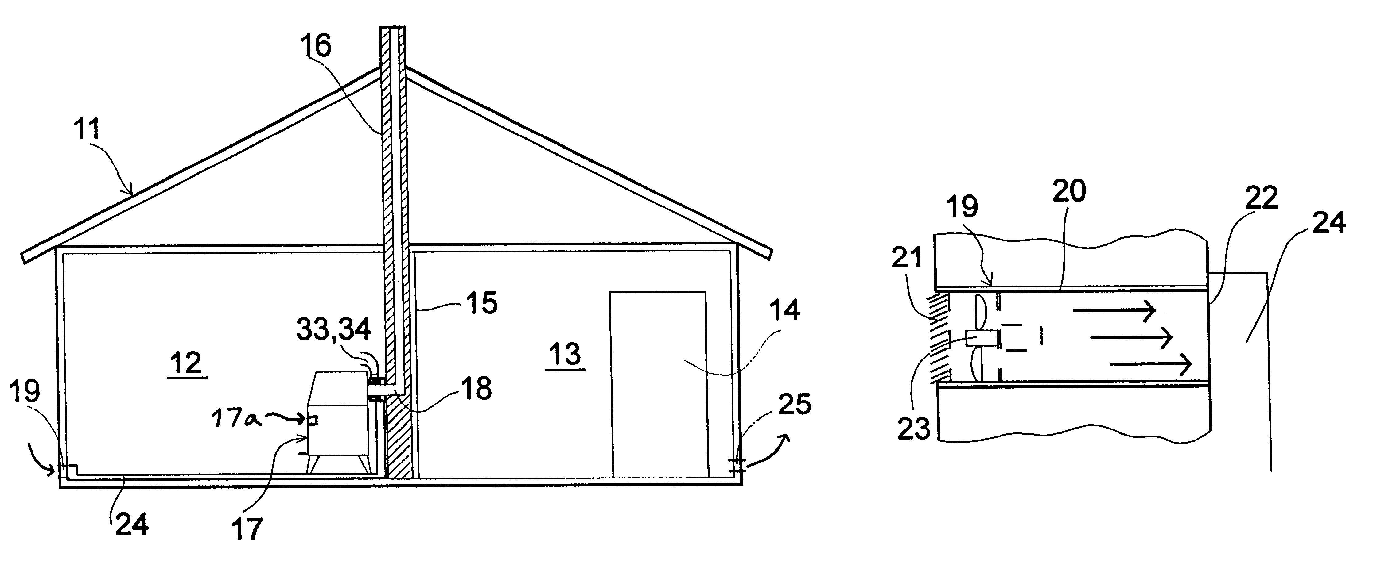 Method for operating a stove in a building, and a device for carrying out this method