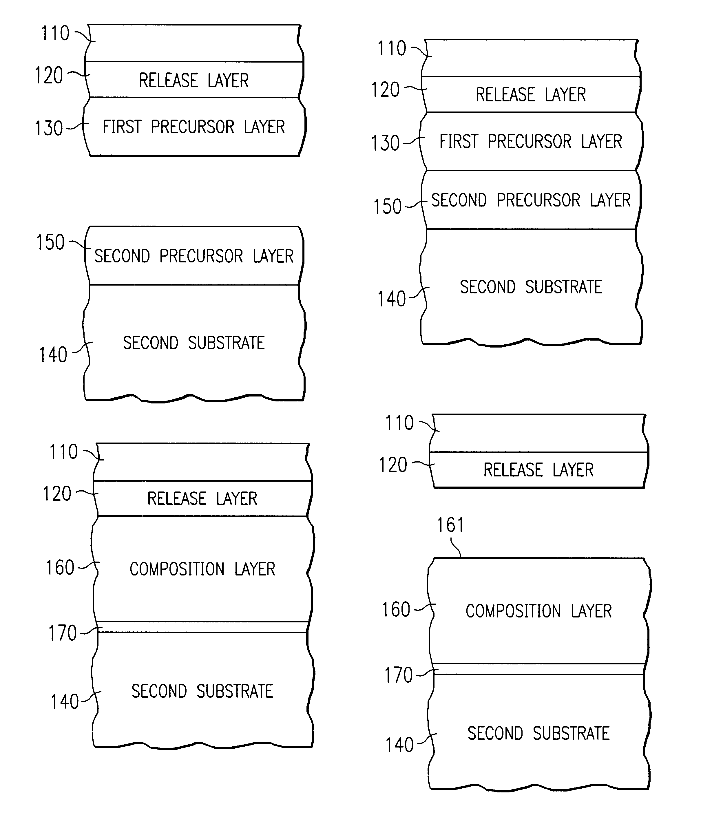 Synthesis of layers, coatings or films using precursor layer exerted pressure containment