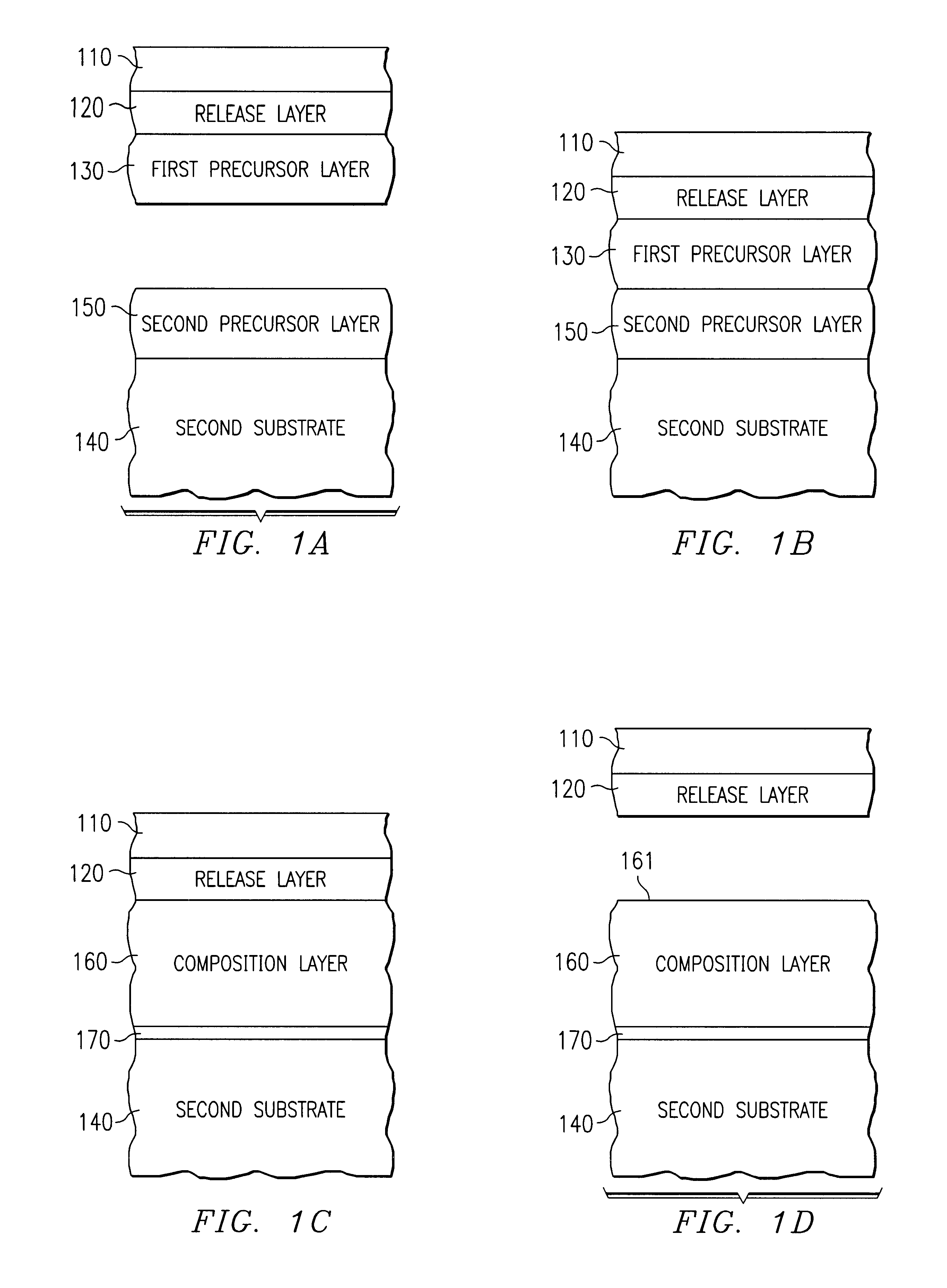 Synthesis of layers, coatings or films using precursor layer exerted pressure containment