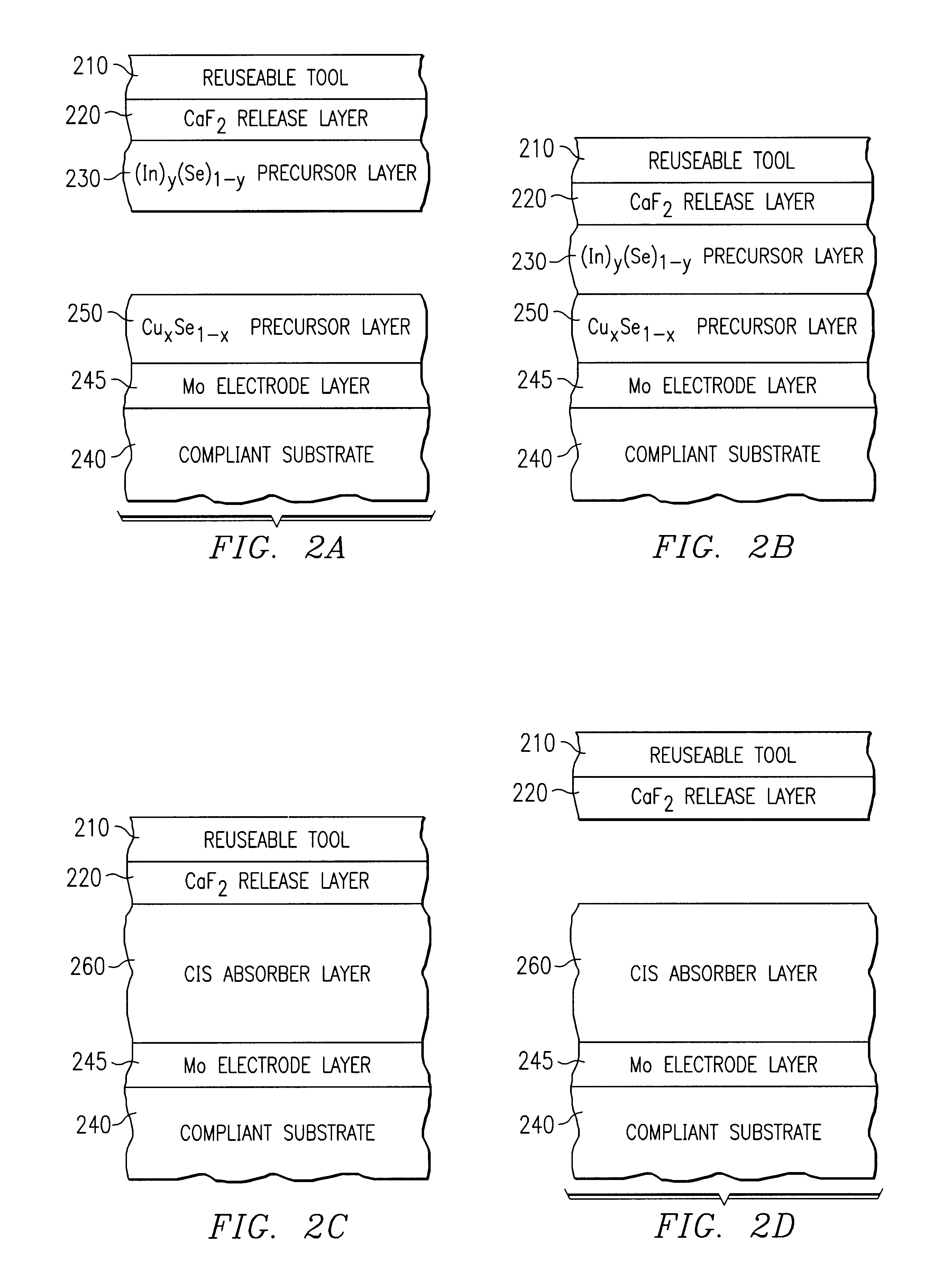 Synthesis of layers, coatings or films using precursor layer exerted pressure containment