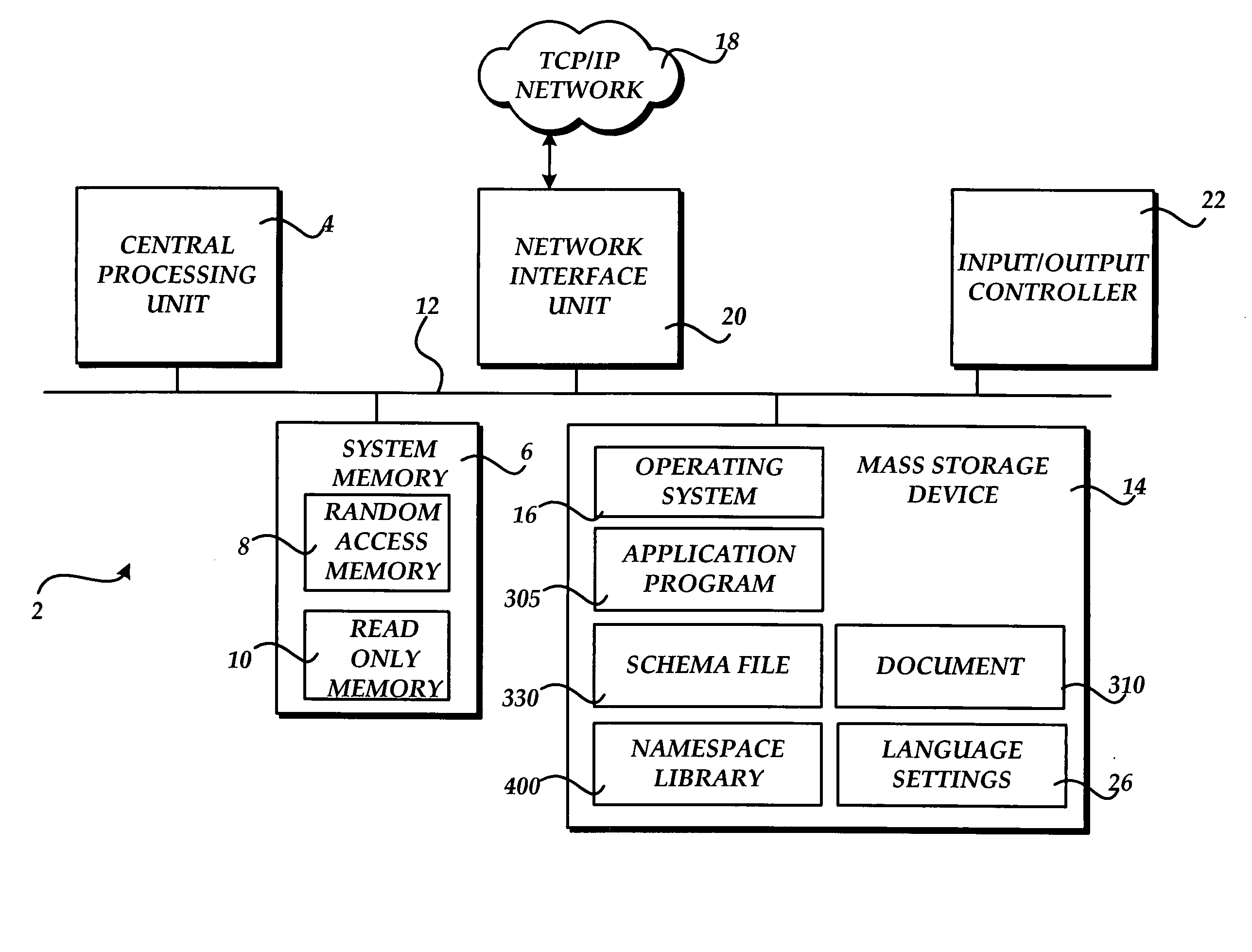 Programmable object model for namespace or schema library support in a software application