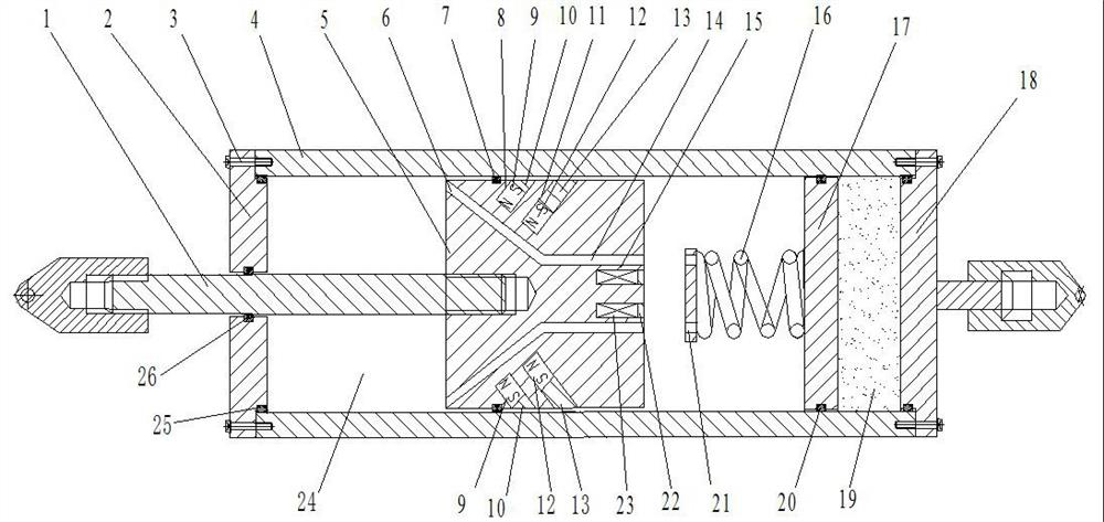 Mixed valve type magnetorheological damper