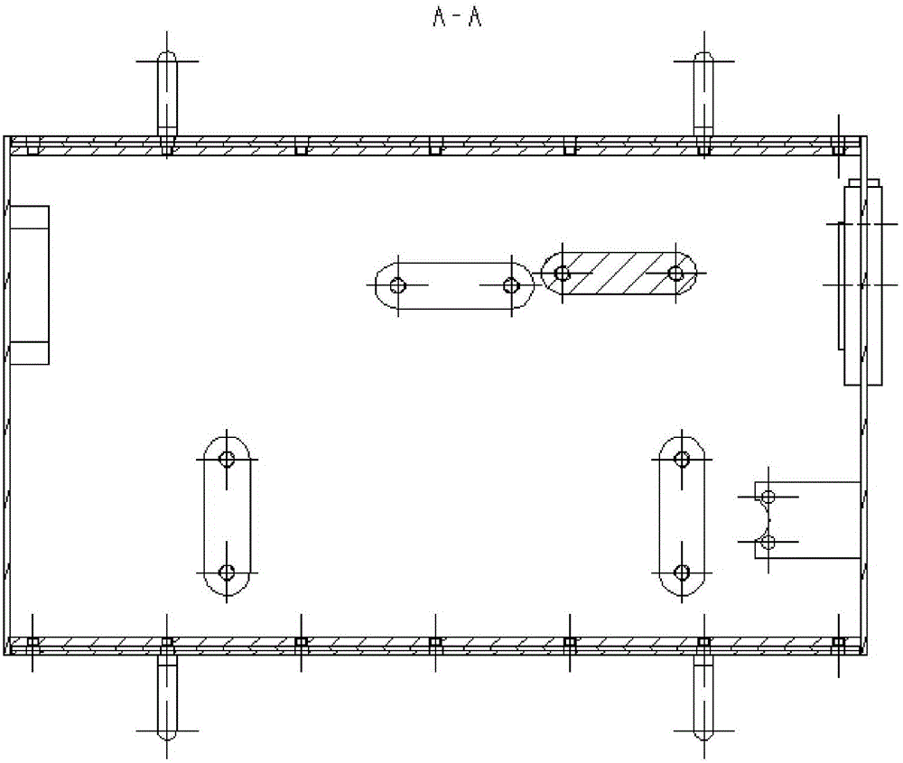 GVU shielding box