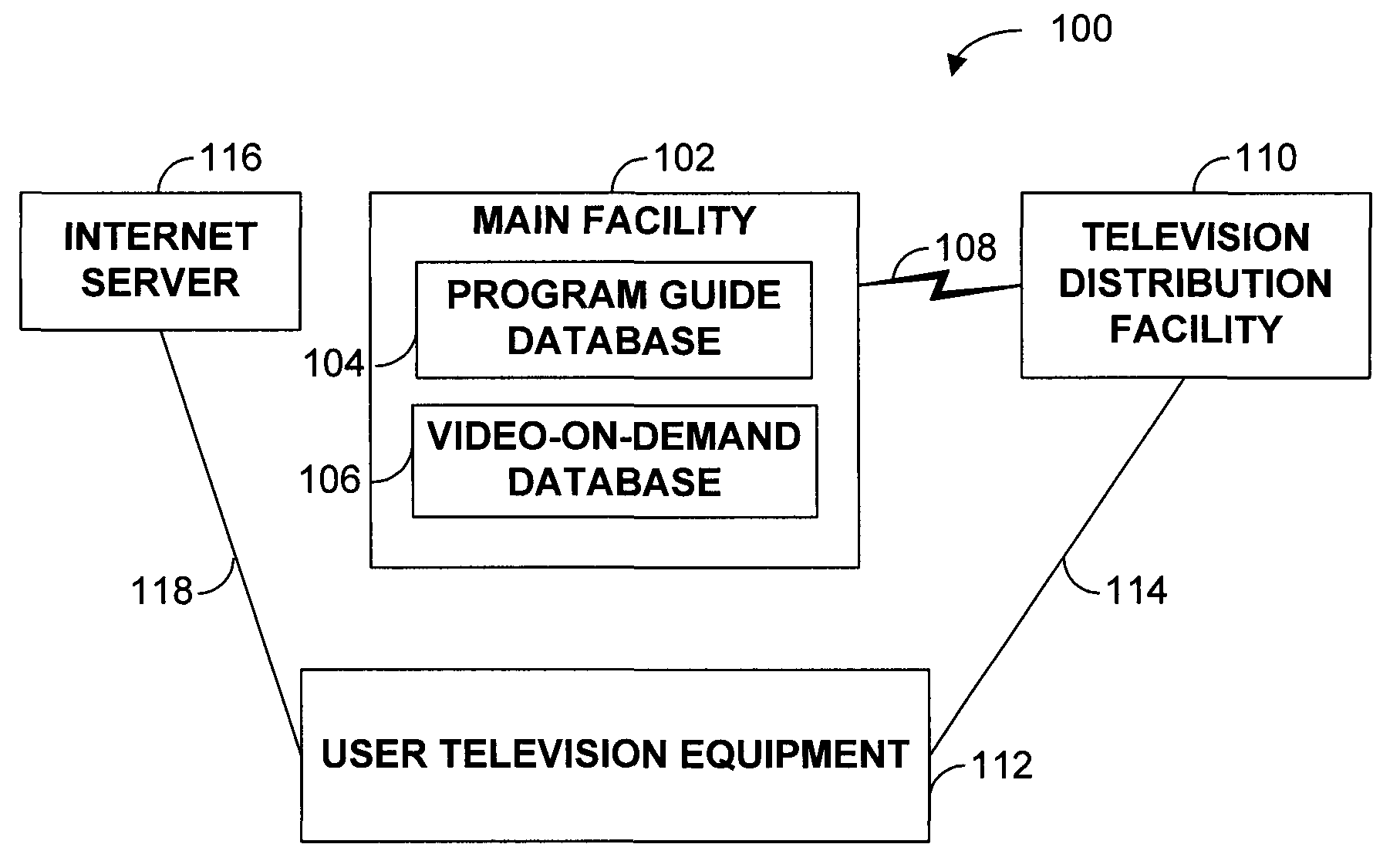 Features for use with advanced set-top applications on interactive television systems