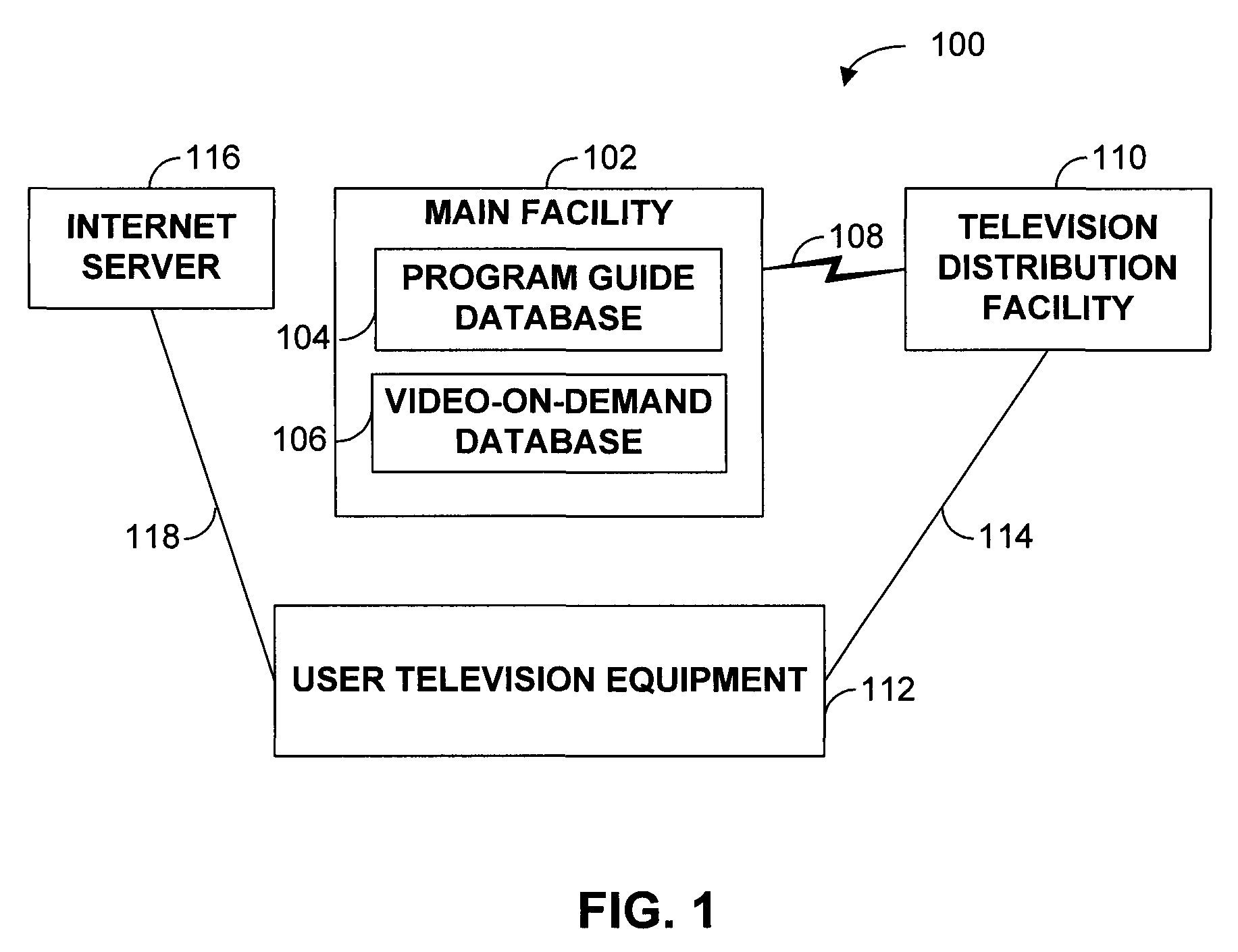 Features for use with advanced set-top applications on interactive television systems