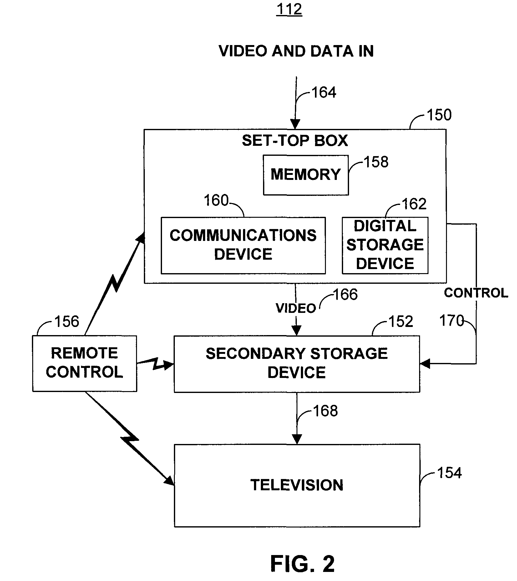 Features for use with advanced set-top applications on interactive television systems