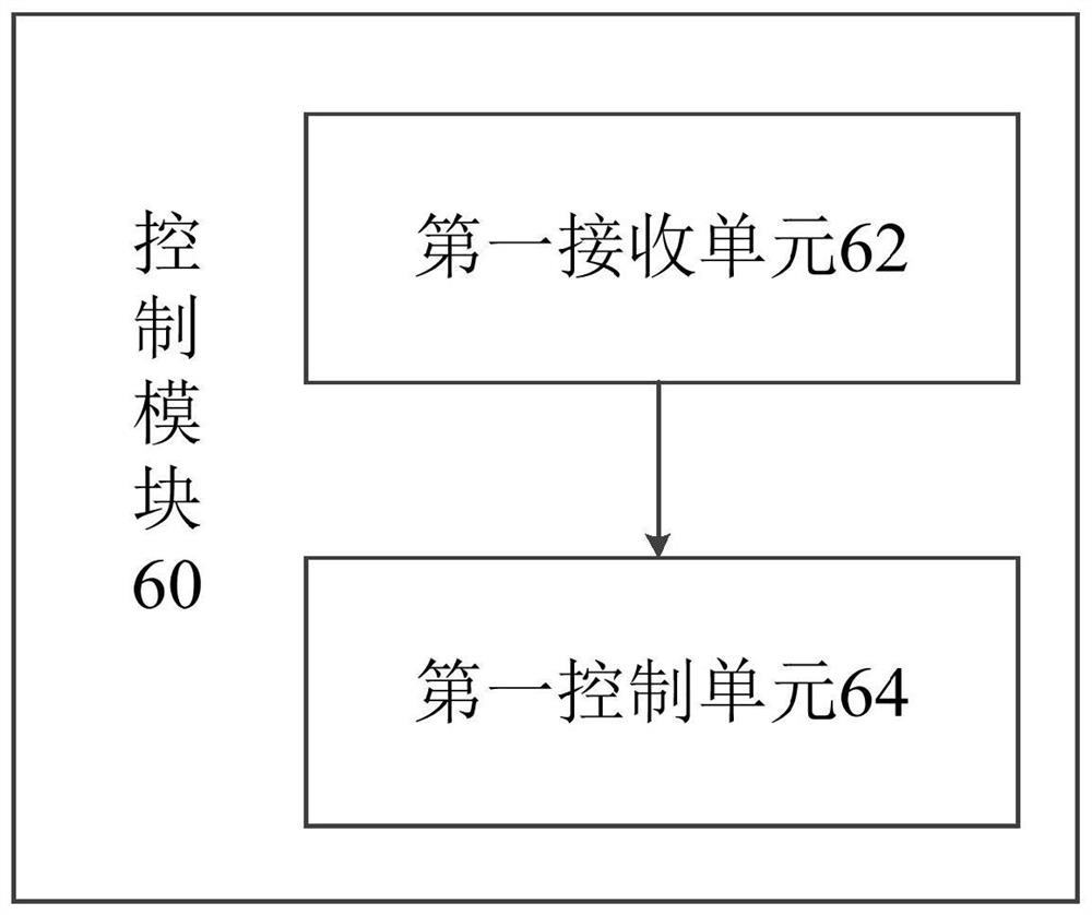 Feedback current control device and aerial work vehicle