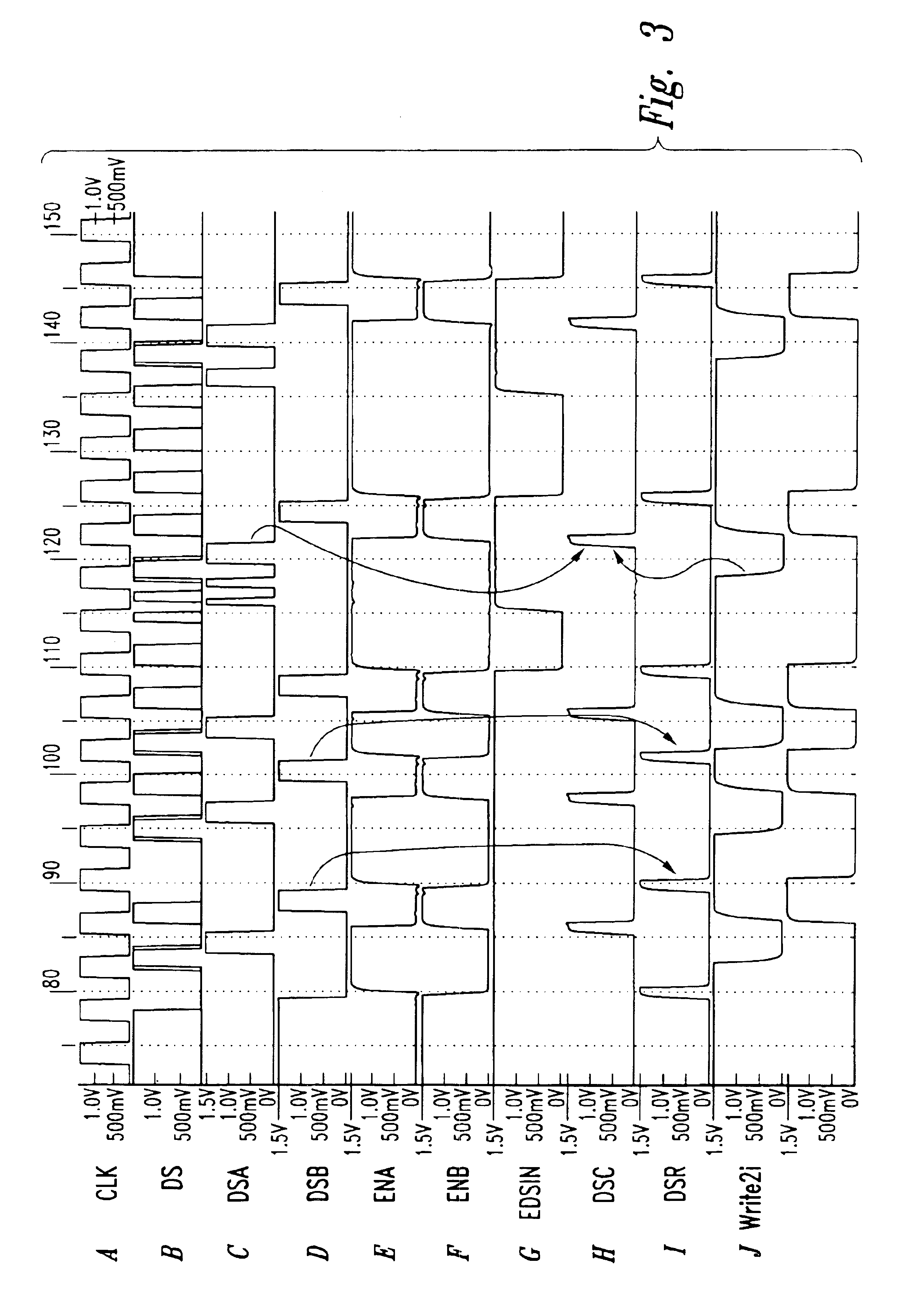 Data strobe synchronization circuit and method for double data rate, multi-bit writes