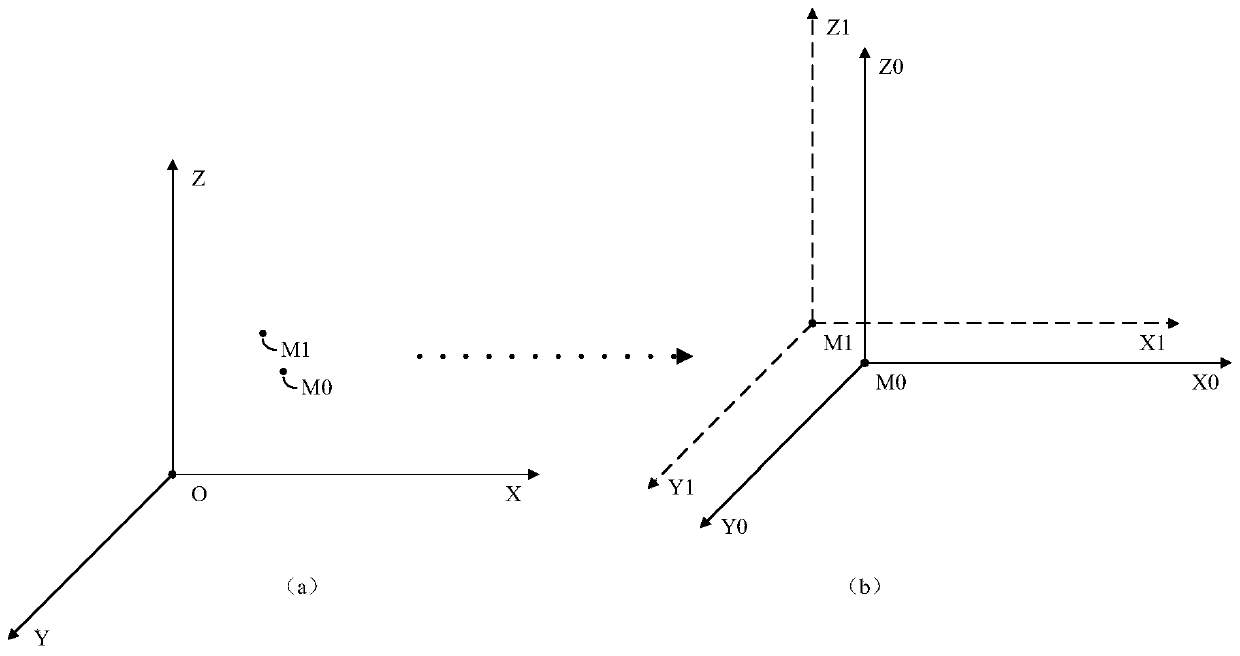 Camera anti-shake method and device, aerial survey camera and computer readable storage medium