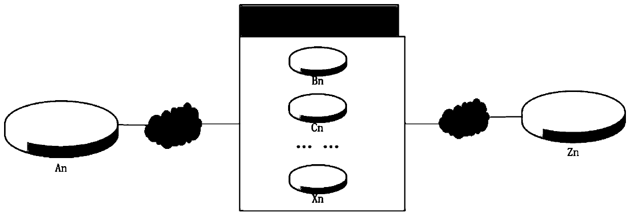 A Weight-Based Blockchain Network Node Communication Method