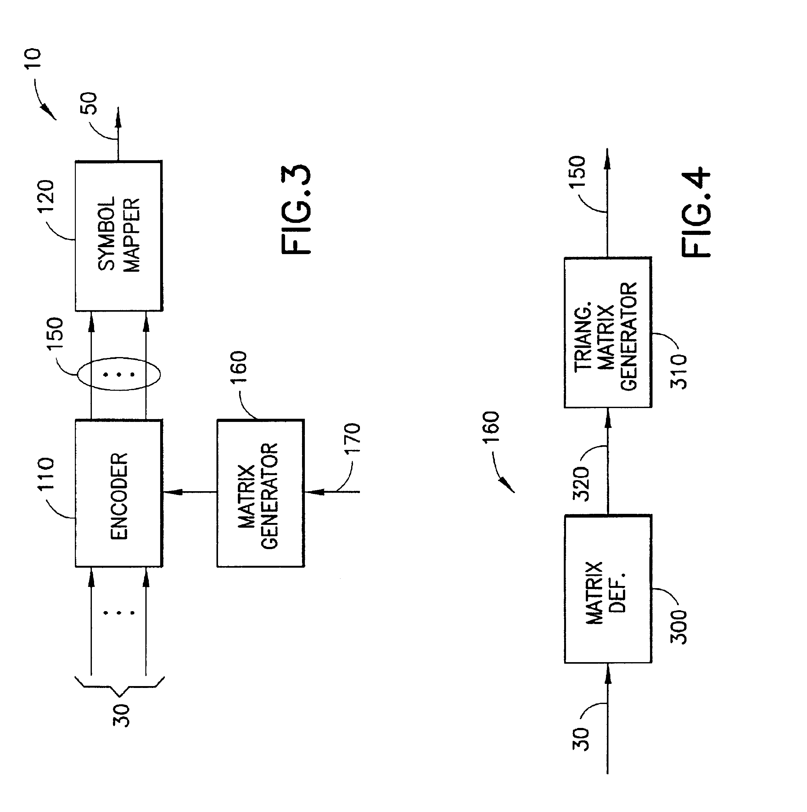 Method and apparatus for low density parity check encoding of data