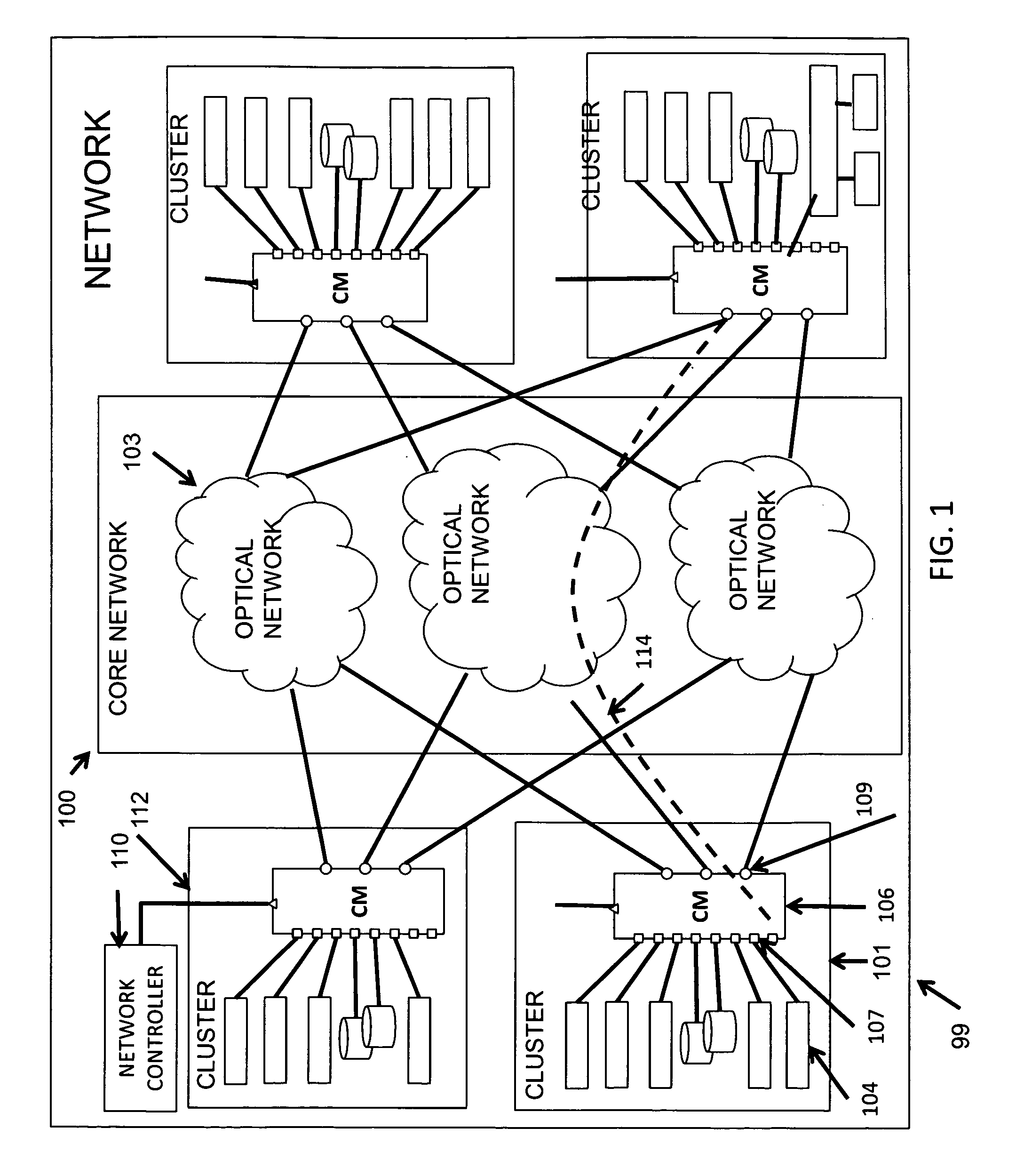 All-optical data center network