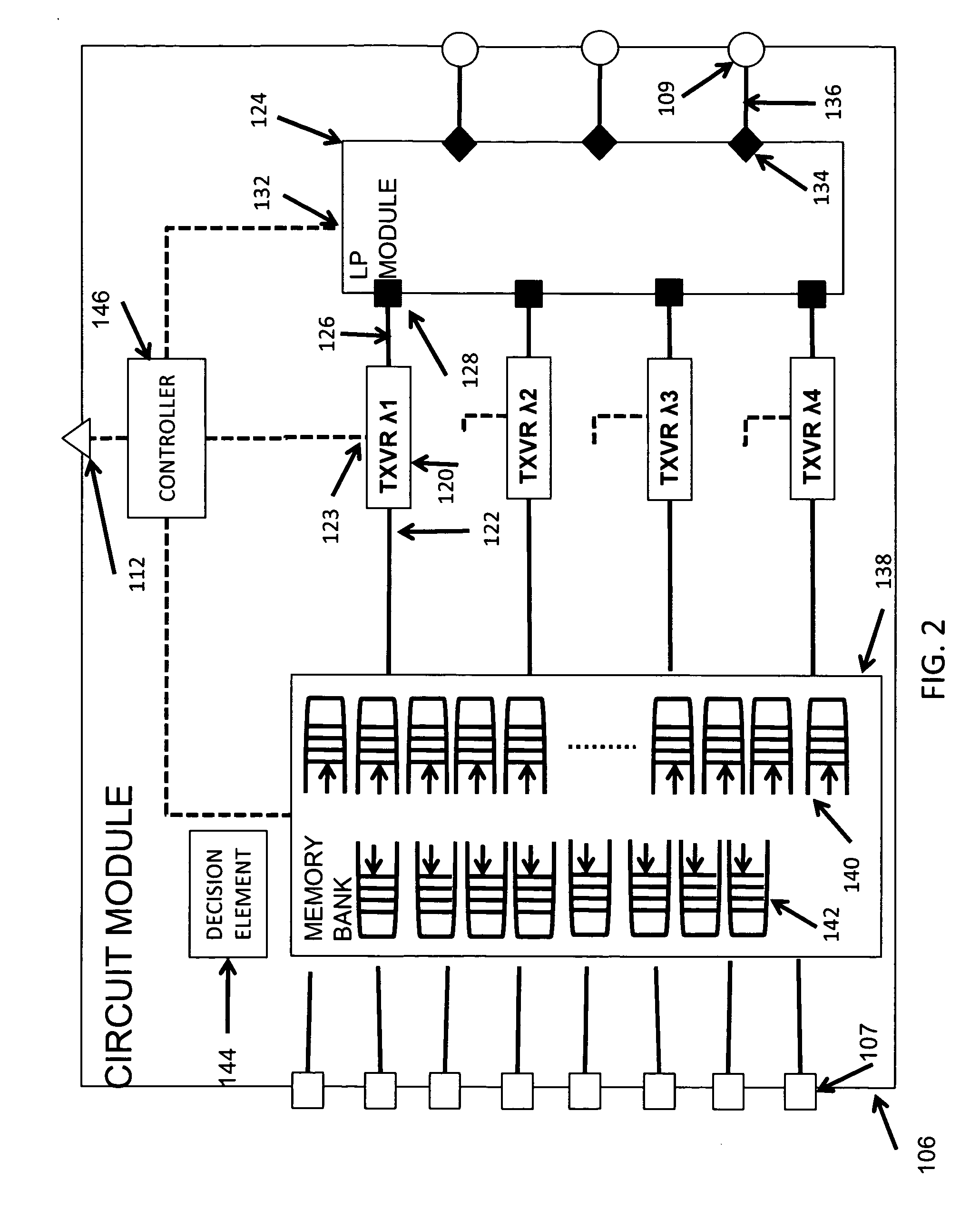 All-optical data center network